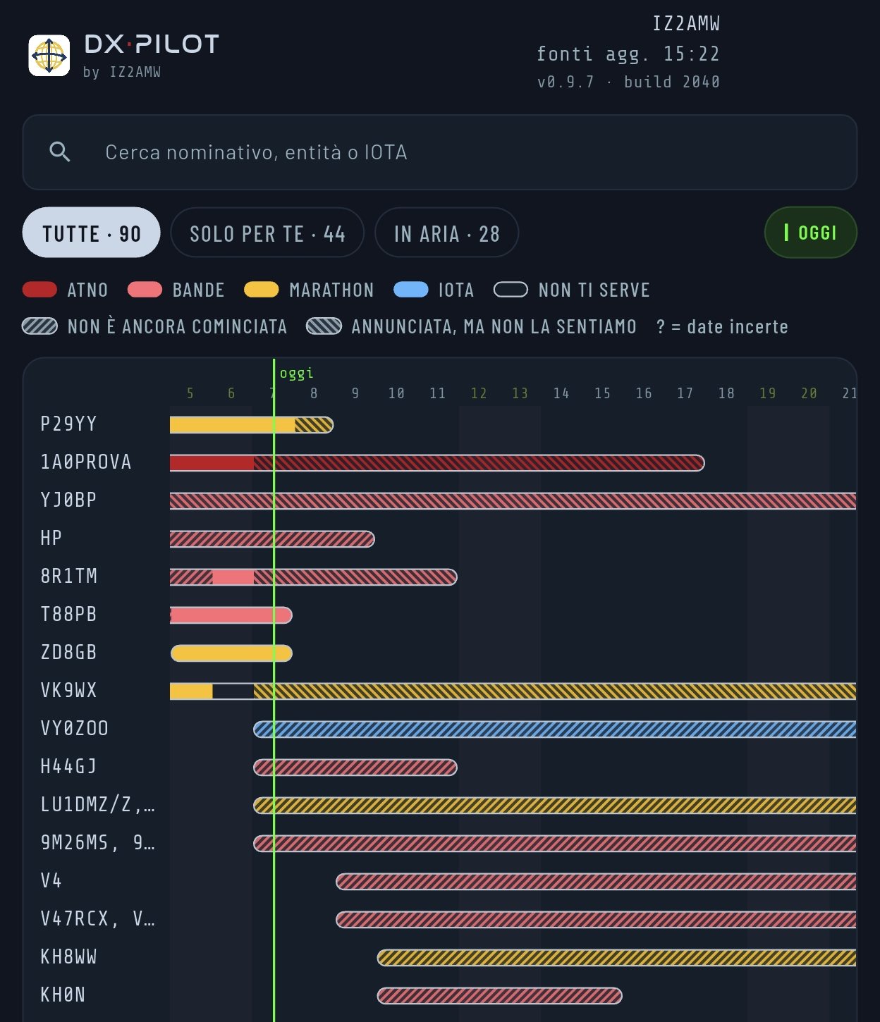 L'agenda di DXPilot